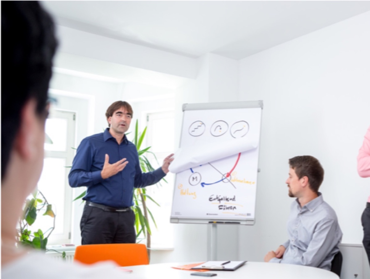 J. Andreas Wolf am Flipchart in einer Lehrsituation am Felix-Institut, mit Teilnehmenden im Hintergrund